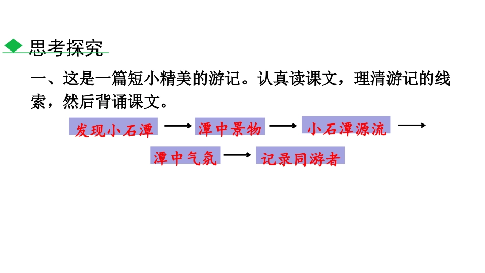 《小石潭记》PPT课件[部编版八年级语文下册]_第2页