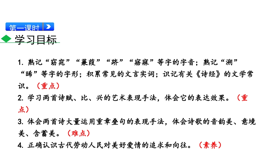 《<诗经>二首》PPT课件[部编版八年级语文下册]_第3页