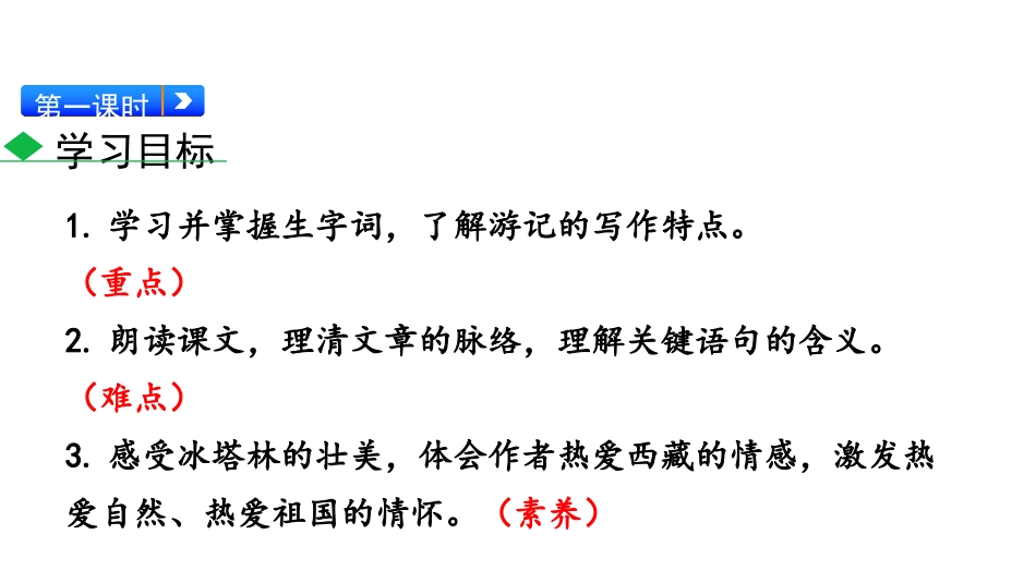 《在长江源头各拉丹冬》PPT教学课件[部编版八年级语文下册]_第3页