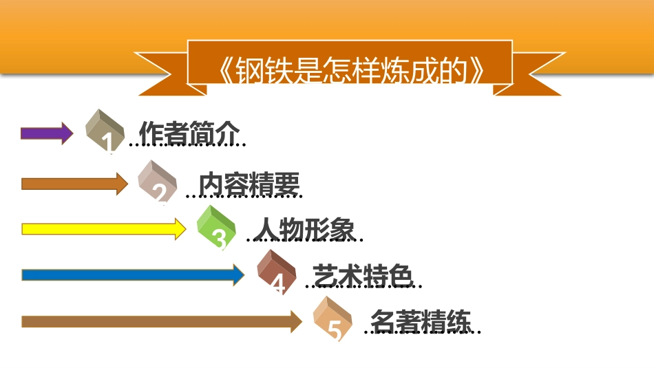 《钢铁是怎样炼成的》摘抄和做笔记PPT课件[部编版八年级语文]_第2页