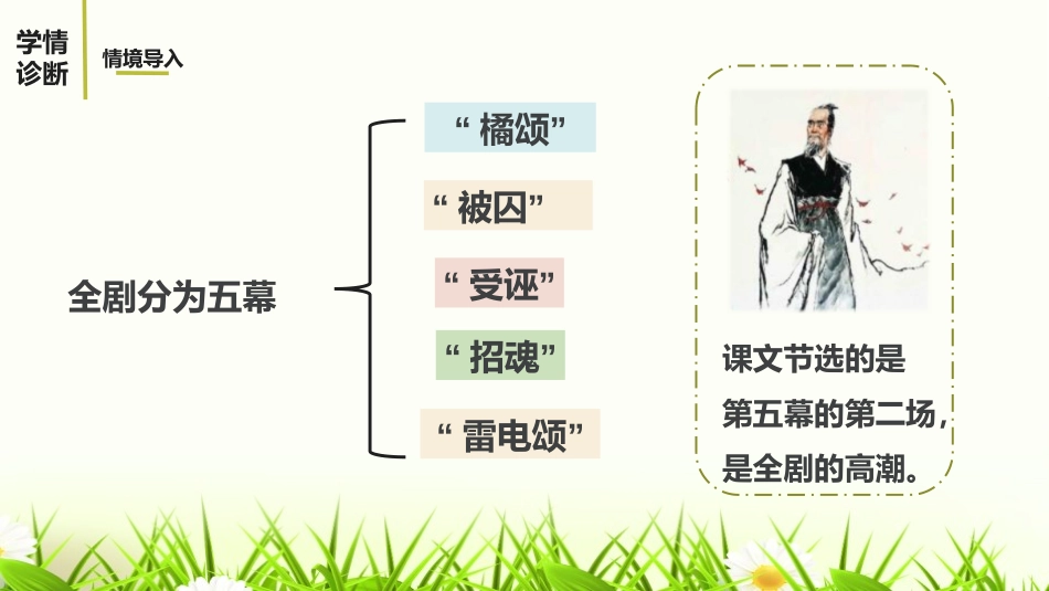 《屈原》PPT免费课件[部编版九年级语文下册]_第3页