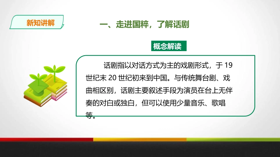 《准备与排练》PPT课件[部编版九年级语文下册]_第3页