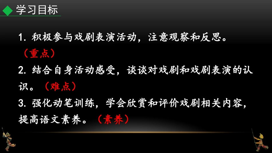 《演出与评议》PPT课件[部编版九年级语文下册]_第2页