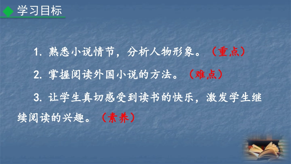《<简·爱>：外国小说的阅读》PPT课件[部编版九年级语文]_第3页