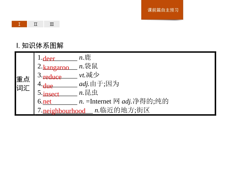 《Wildlife Protection》Section C PPT课件_第2页