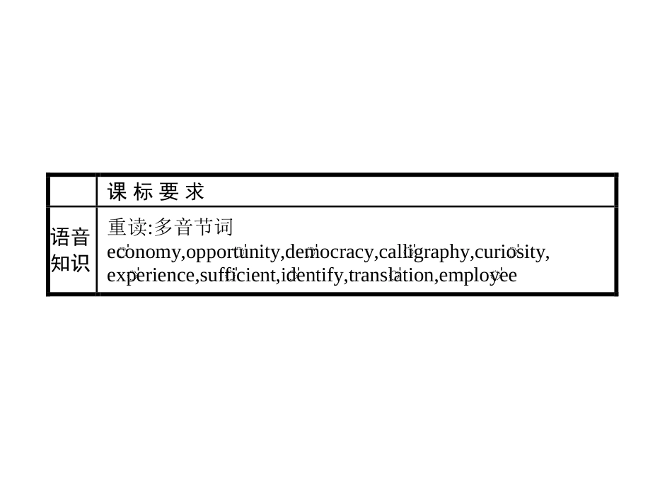 《Wildlife Protection》单元重点小结PPT课件_第2页