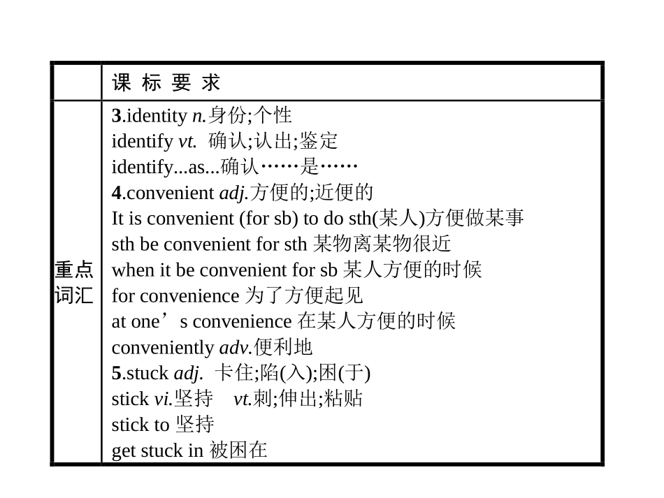 《The internet》单元重点小结PPT课件_第3页