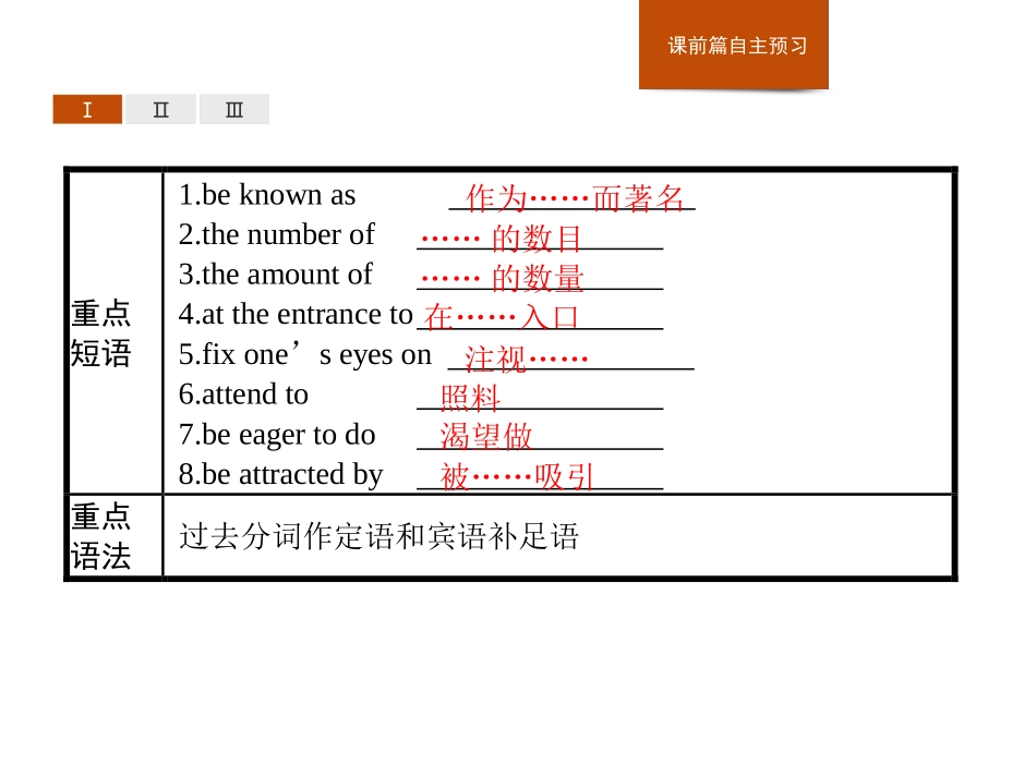 《History and traditions》Section C PPT课件_第3页