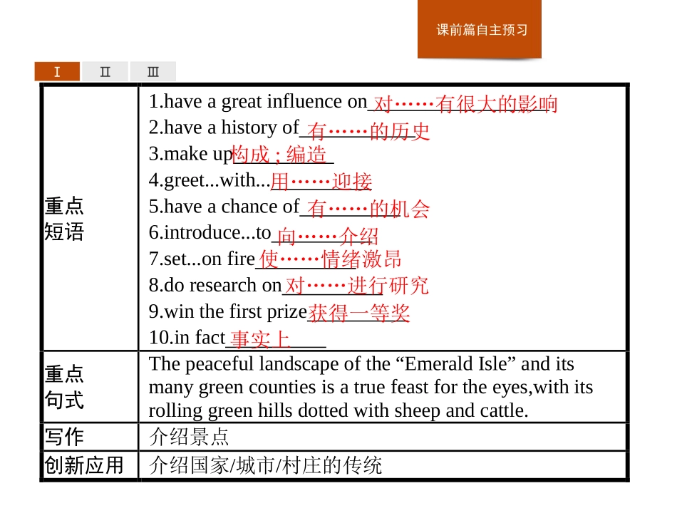 《History and traditions》Section D PPT课件_第3页