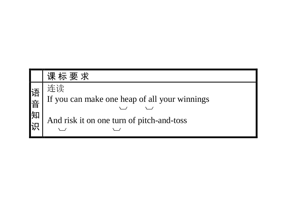 《History and traditions》单元重点小结PPT课件_第2页