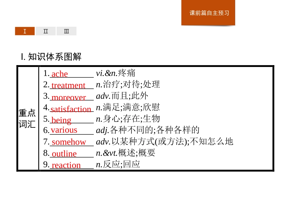 《Music》SectionD PPT课件[人教版高中英语必修二]_第2页