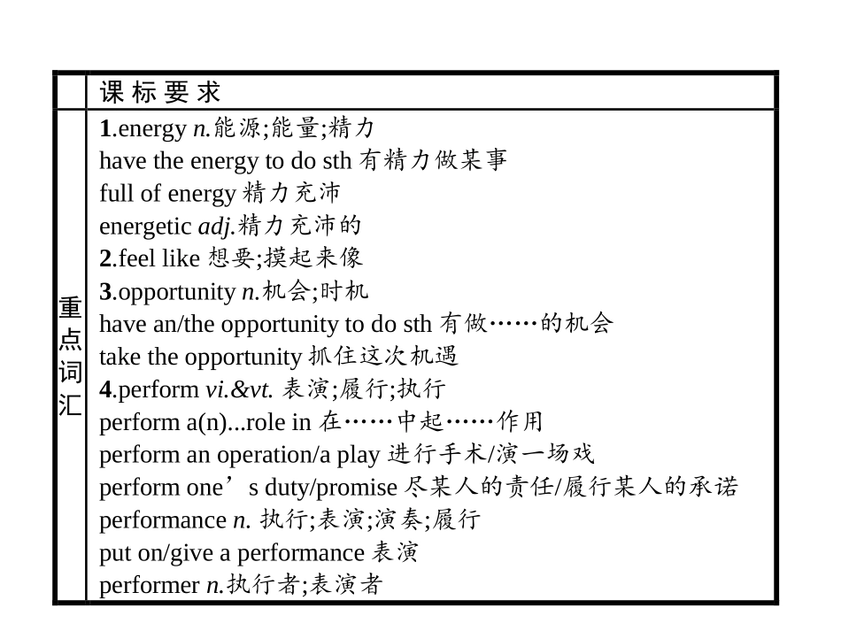 《Music》单元重点小结PPT课件[人教版高中英语必修二]_第3页