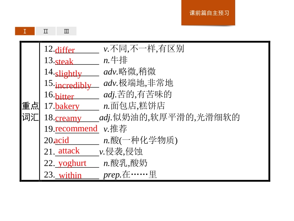 《Food for thought》Section B PPT课件_第3页