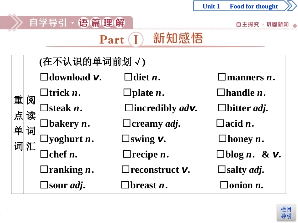《Food for thought》SectionⅡPPT课件_第2页