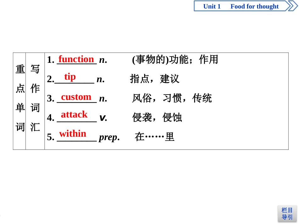 《Food for thought》SectionⅡPPT课件_第3页
