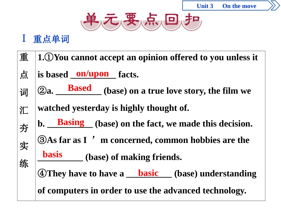 《On the move》单元要点回扣PPT课件_第2页