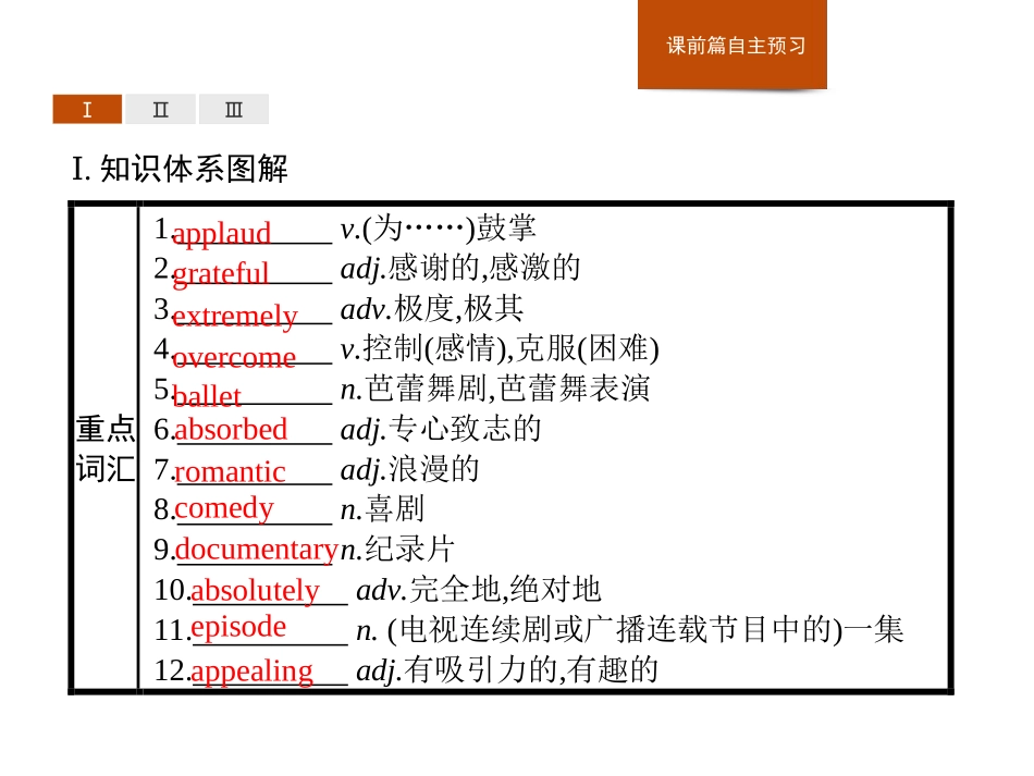 《Stage and screen》SectionB PPT课件_第2页