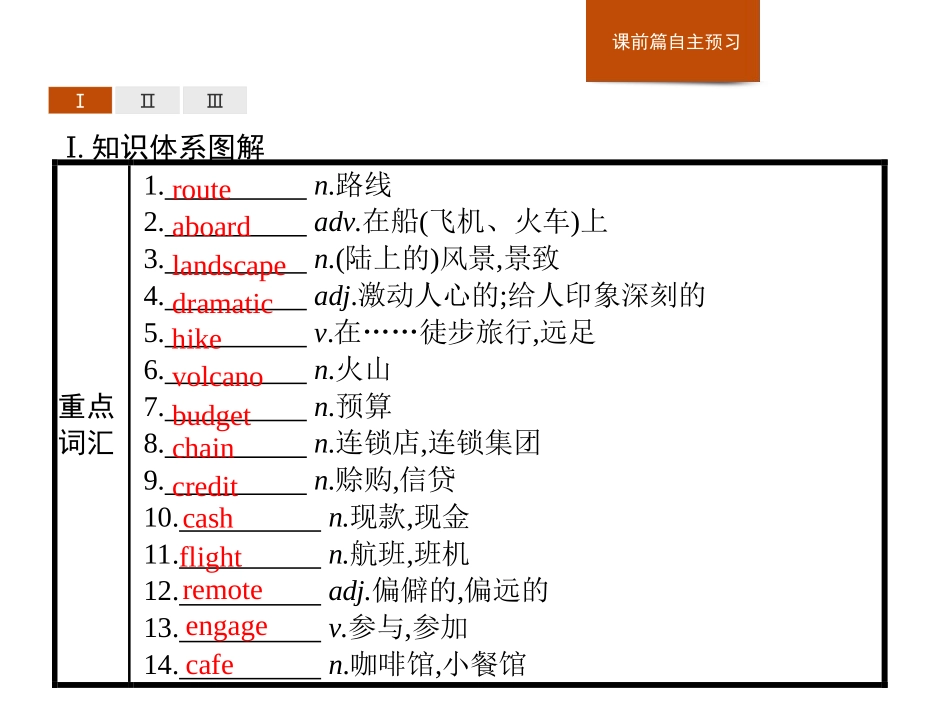 《On the road》SectionB PPT课件_第2页