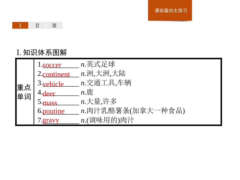 《On the road》SectionC PPT课件_第2页