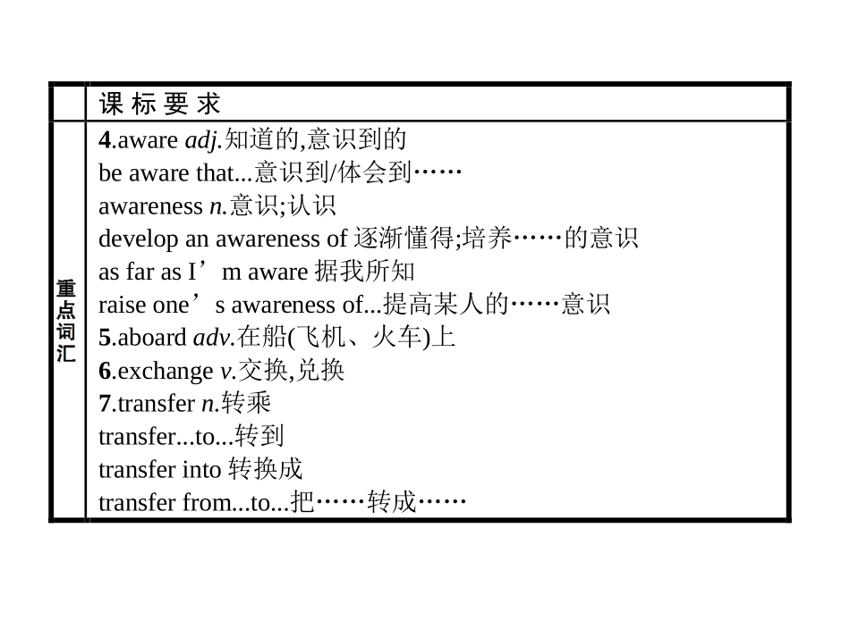 《On the road》单元重点小结PPT课件_第3页