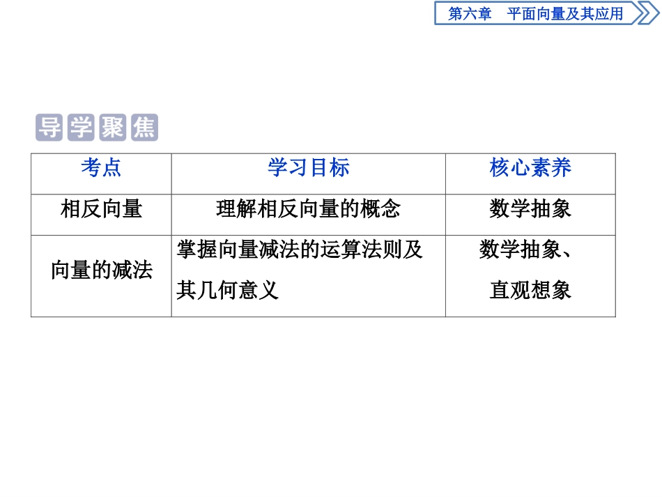 《平面向量的运算》平面向量及其应用PPT课件_第2页