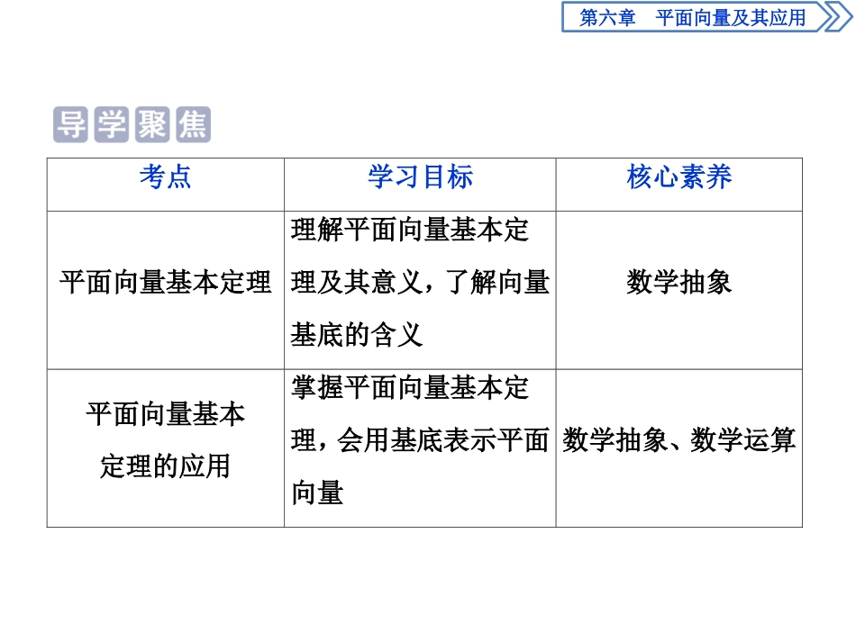 《平面向量基本定理及坐标表示》平面向量及其应用PPT课件_第2页