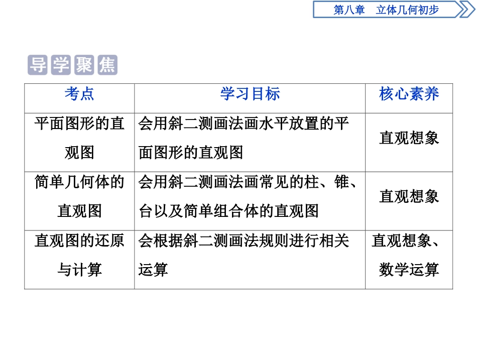 《立体图形的直观图》立体几何初步PPT课件[人教高中数学A版必修二]_第2页