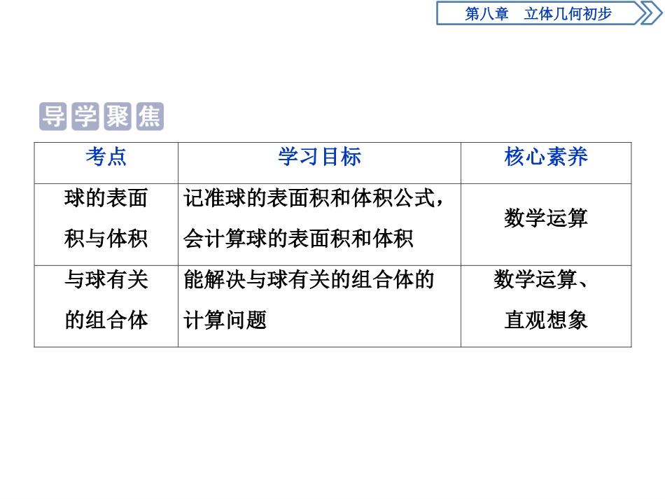 《简单几何体的表面积与体积》立体几何初步PPT课件_第2页
