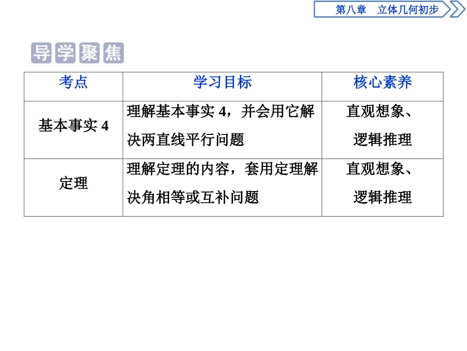 《空间直线、平面的平行》立体几何初步PPT课件_第2页
