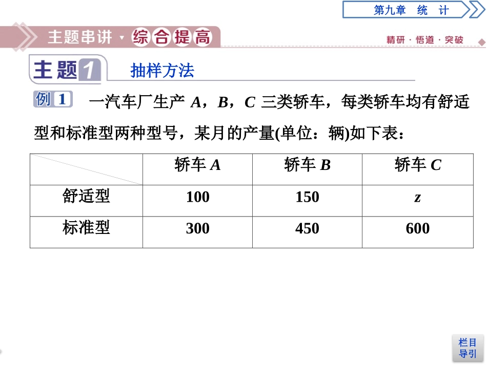 《章末复习提升课》统计PPT课件[人教高中数学A版必修二]_第3页