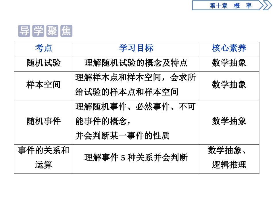 《随机事件与概率》概率PPT课件_第2页