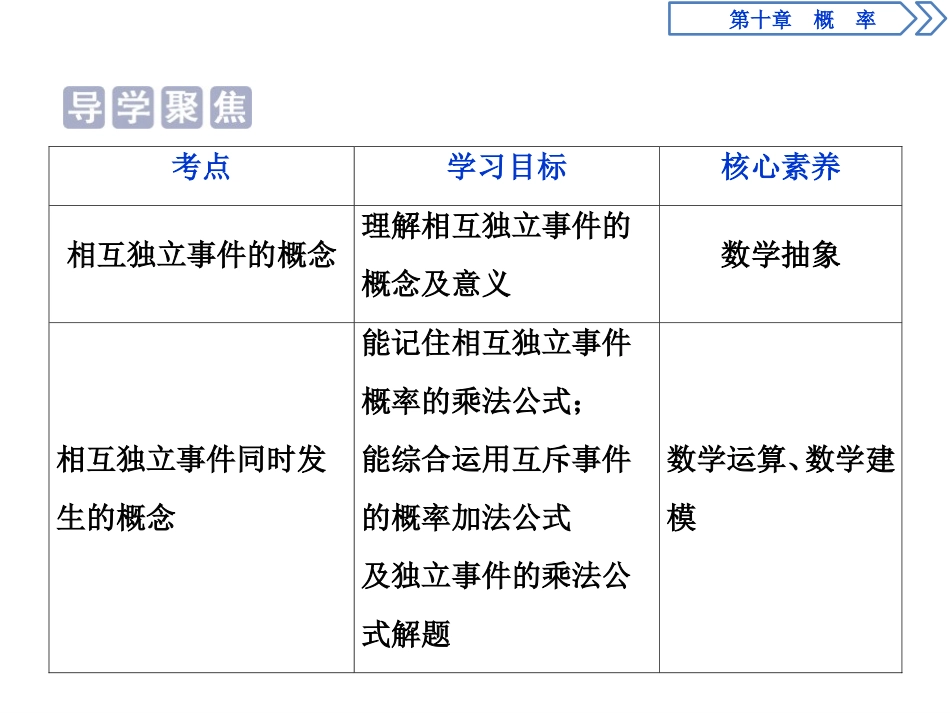《事件的相互独立性》概率PPT课件[人教高中数学A版必修二]_第2页