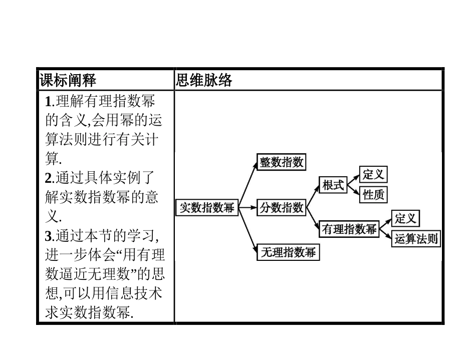《指数与指数函数》指数函数、对数函数与幂函数PPT课件_第2页