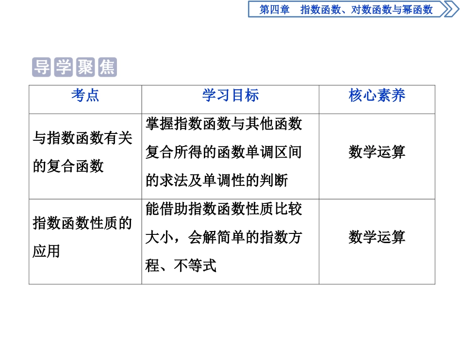 《指数与指数函数》指数函数、对数函数与幂函数PPT课件_第2页