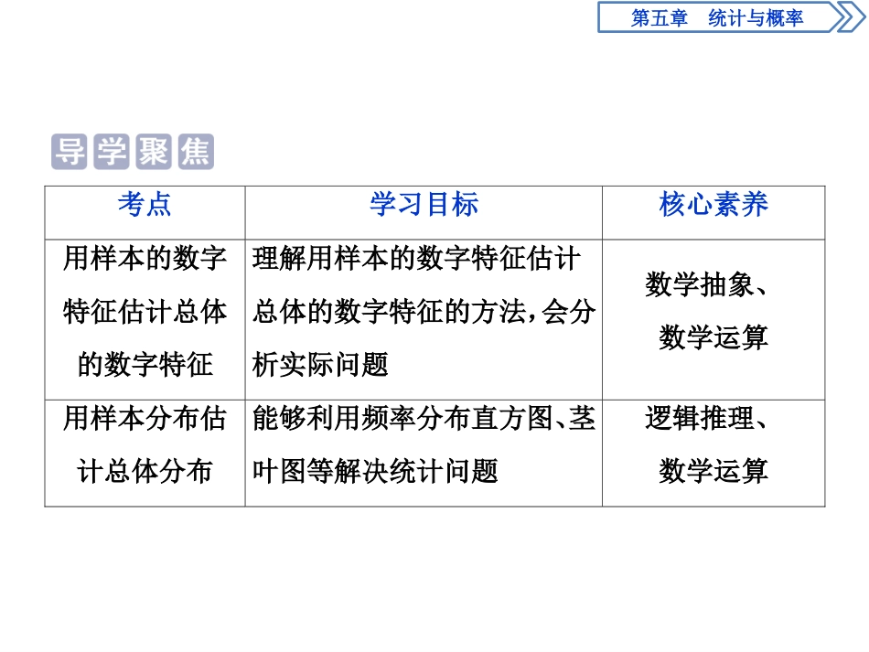 《统计》统计与概率PPT课件(用样本估计总体)_第2页