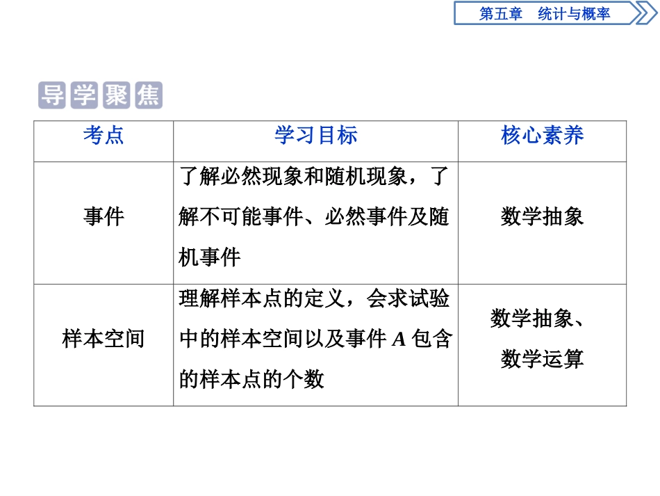 《概率》统计与概率PPT课件(样本空间与事件)_第2页