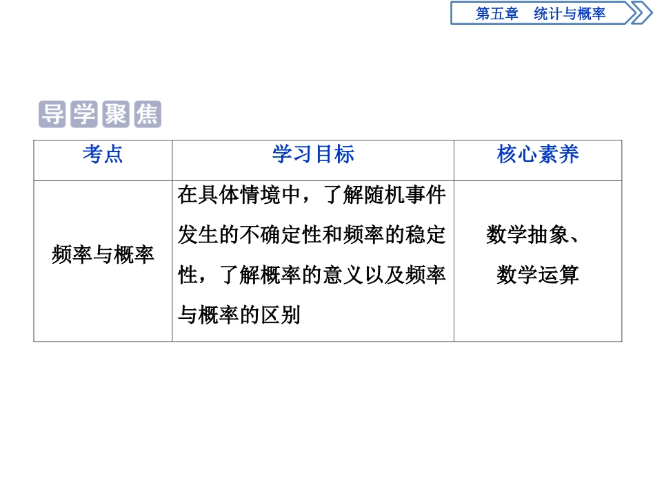 《概率》统计与概率PPT课件(频率与概率)[人教高中数学B版必修二]_第2页