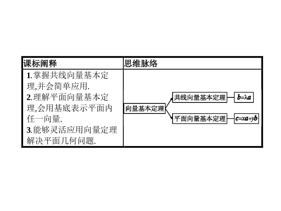 《向量基本定理与向量的坐标》平面向量初步PPT课件_第2页