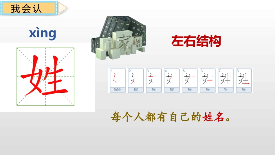识字《姓氏歌》PPT教学课件[部编版一年级语文下册]_第3页