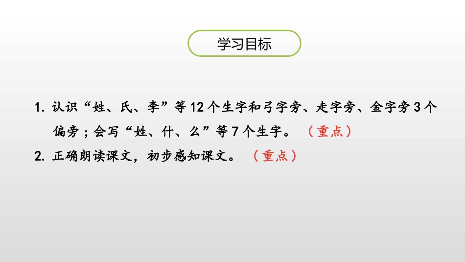 识字《姓氏歌》PPT(第1课时)PPT课件[部编版一年级语文]_第2页
