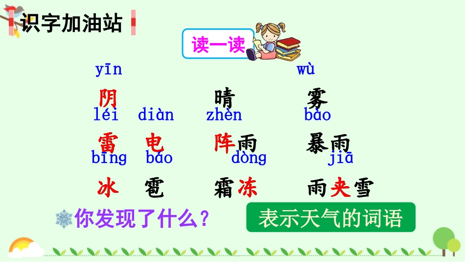 《语文园地一》PPT课件[部编版一年级语文下册]_第3页