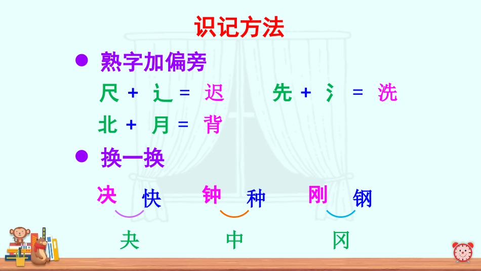 《一分钟》PPT课件[部编版一年级语文下册]_第2页