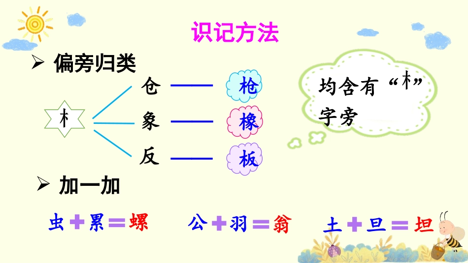 《语文园地四》PPT课件[部编版二年级语文下册]_第3页