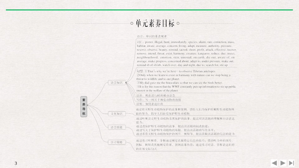 《Wildlife Protection》SectionⅠ PPT课件_第3页