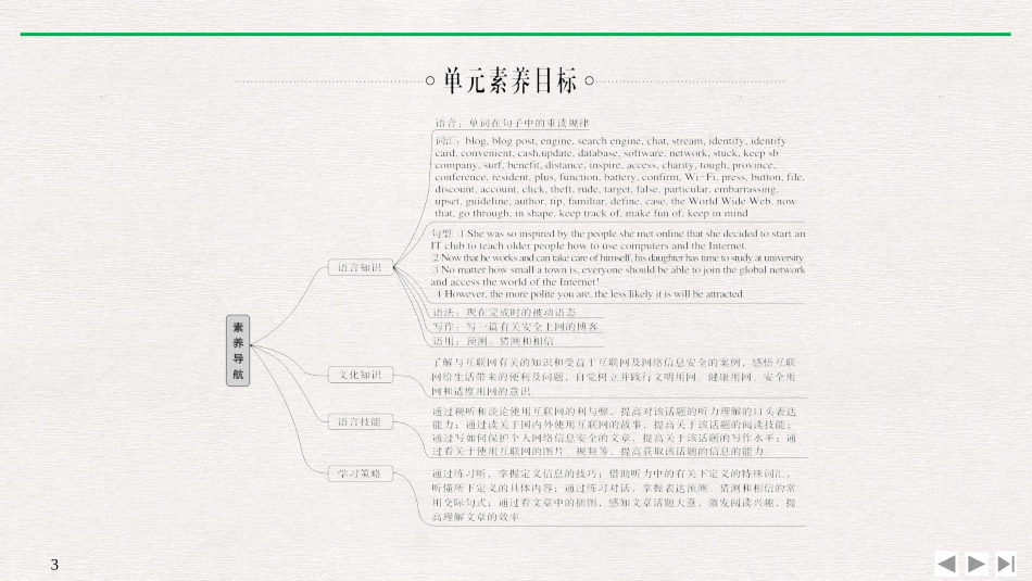 《The Internet》SectionⅠ PPT课件_第2页