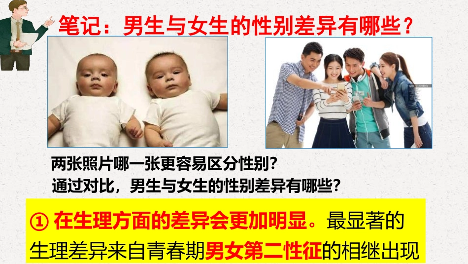 《男生女生》PPT课件[七年级道德与法治下册]_第3页
