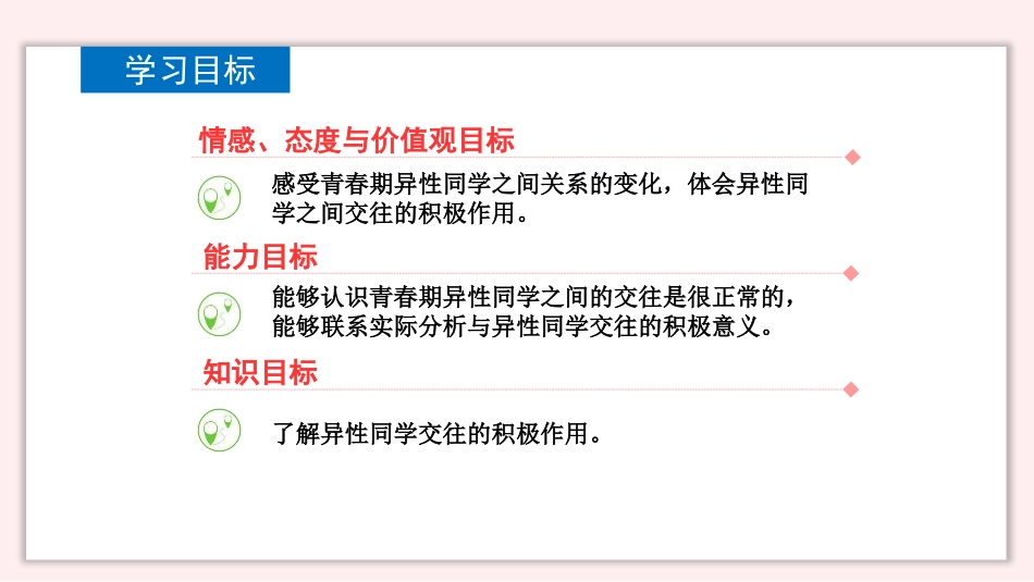 《青春萌动》PPT免费课件[七年级道德与法治下册]_第2页