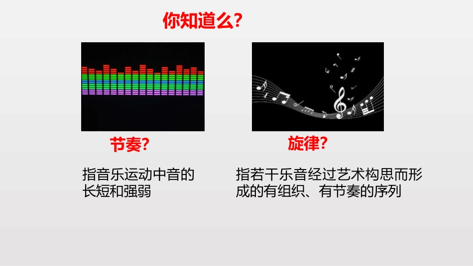 《节奏与旋律》PPT课文课件[七年级道德与法治下册]_第3页