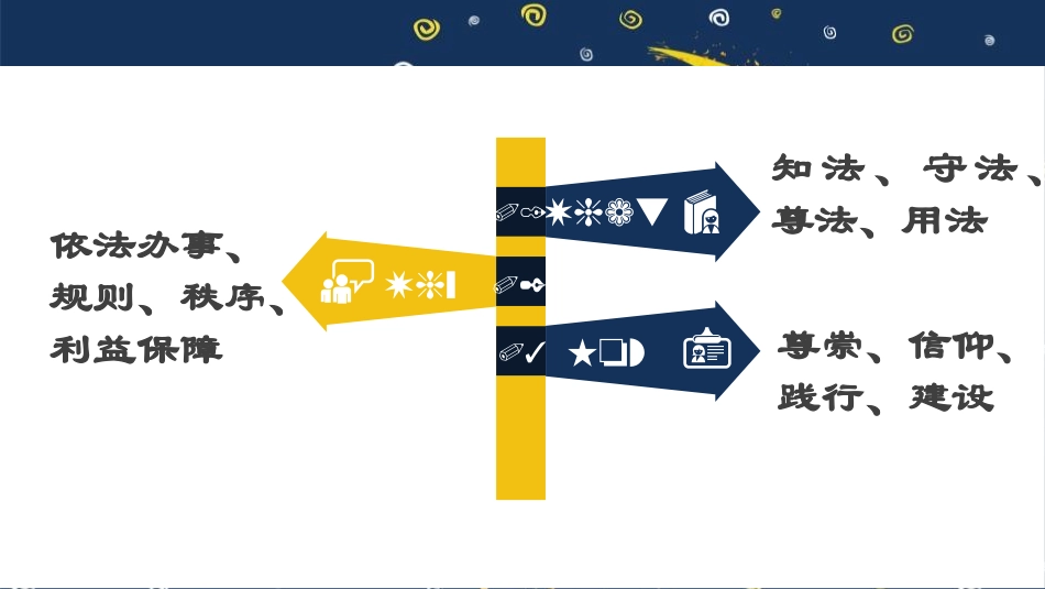 《我们与法律同行》PPT优秀课件[七年级道德与法治下册]_第2页