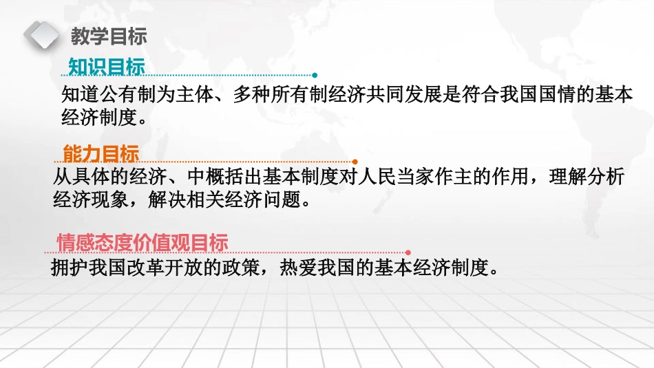 《基本经济制度》PPT免费课件[八年级道德与法治下册]_第2页